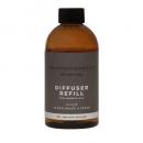 【価格改定】Therapy Range セラピーレンジ Essential Oil Diffuser Refill エッセンシャルオイル ディフューザー リフィル (詰め替え用) Sandalwood & Cedar サンダルウッド&シダー Strength (ストレングス/強化)